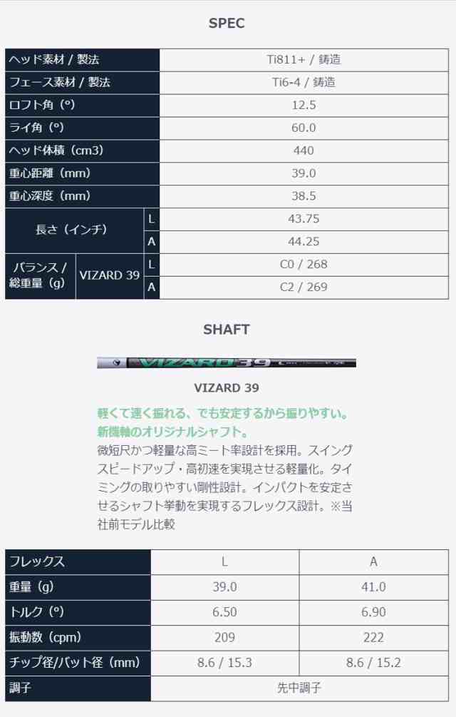 本間ゴルフ ツアーワールド Xp 1 レディース ドライバー Vizard 39 シャフトの通販はau Pay マーケット ゴルフプラザ グリーンフィル
