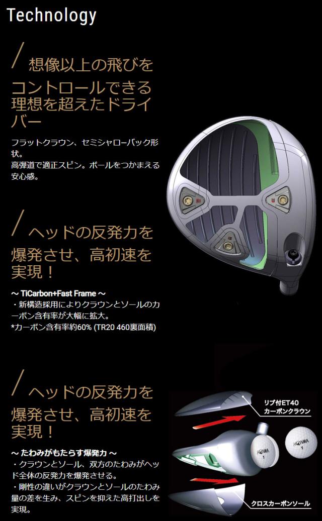 特注カスタムクラブ 本間ゴルフ ツアーワールド TR20 460 ドライバー