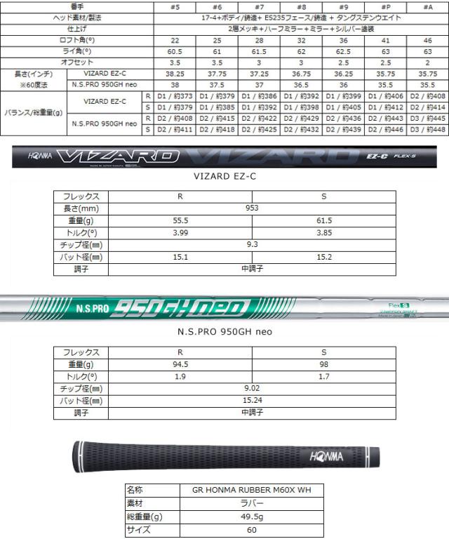 特注カスタムクラブ 本間ゴルフ ツアーワールド TW767Hx アイアン N.S. PRO 850GH neo シャフト 単品[＃4、＃5、＃6、＃7、＃8、＃9、P、A]の通販は
