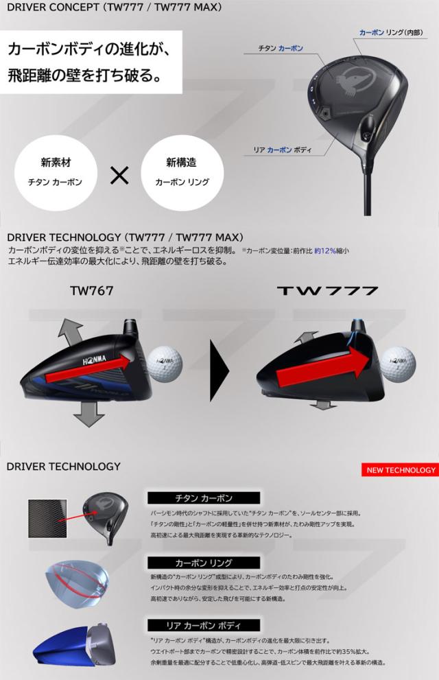 特注カスタムクラブ 本間ゴルフ ツアーワールド TW777 ドライバー