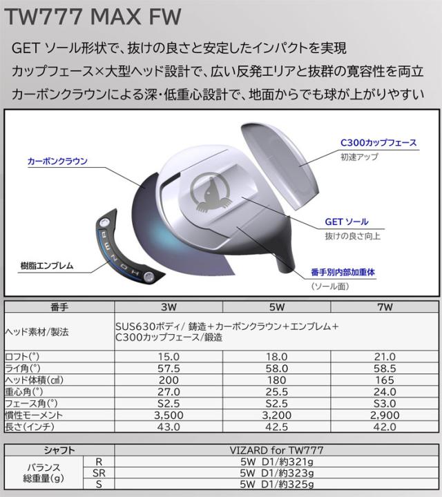 本間ゴルフ ツアーワールド TW777 MAX フェアウェイウッド VIZARD for TW777 シャフト_2