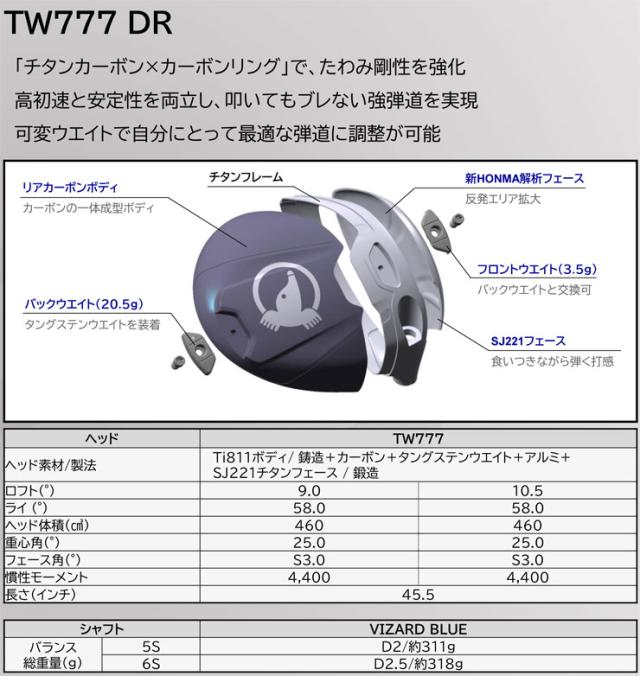 特注カスタムクラブ 本間ゴルフ ツアーワールド TW777 ドライバー VIZARD BLUE シャフト_4