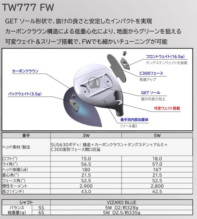 特注カスタムクラブ 本間ゴルフ ツアーワールド TW777 フェアウェイウッド VIZARD for TW777 シャフト_2