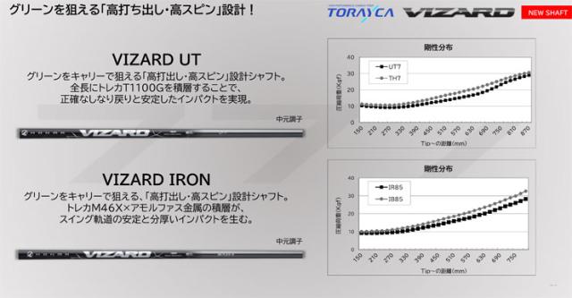 特注カスタムクラブ 本間ゴルフ ツアーワールド TW777 PCB MAX アイアン ダイナミックゴールド EX ツアー イシュー シャフト 4本セット[＃7-＃10]_3
