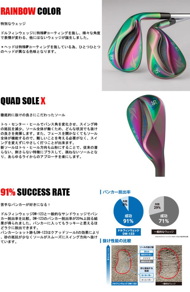 キャスコ ドルフィン ウエッジ Rainbow DW-123 N.S.PRO 950GH neo スチールシャフト