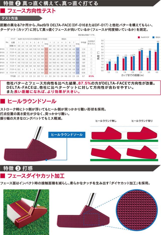 キャスコ Red 9/9 DF-016 パター パター