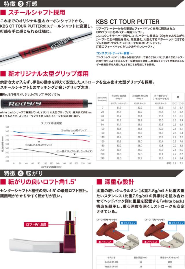 キャスコ Red 9/9 DF-016 パター パター