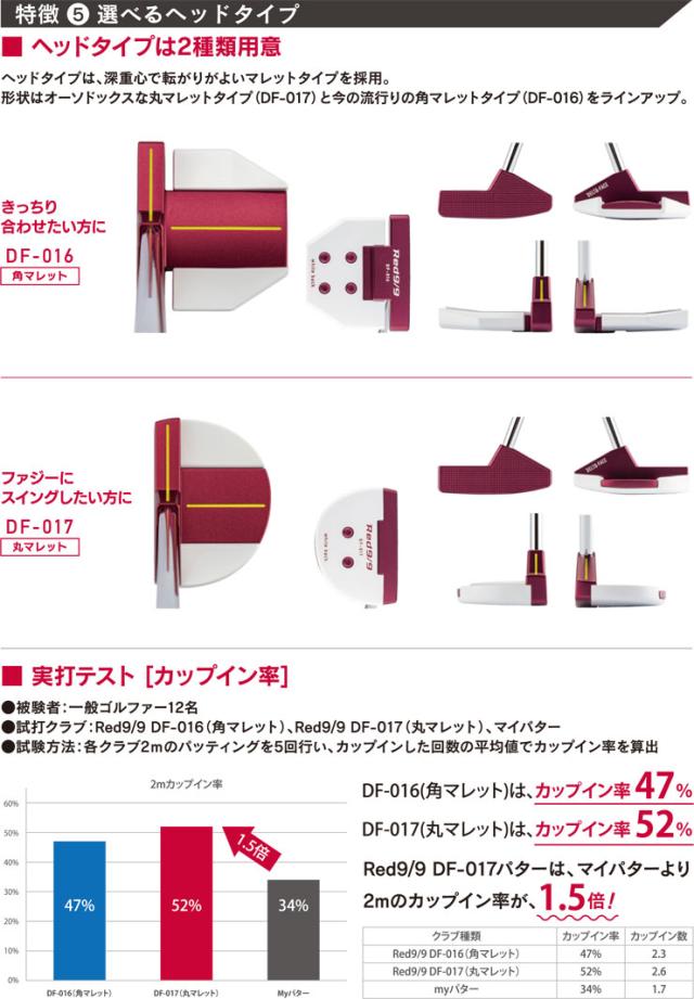 キャスコ Red 9/9 DF-016 パター パター