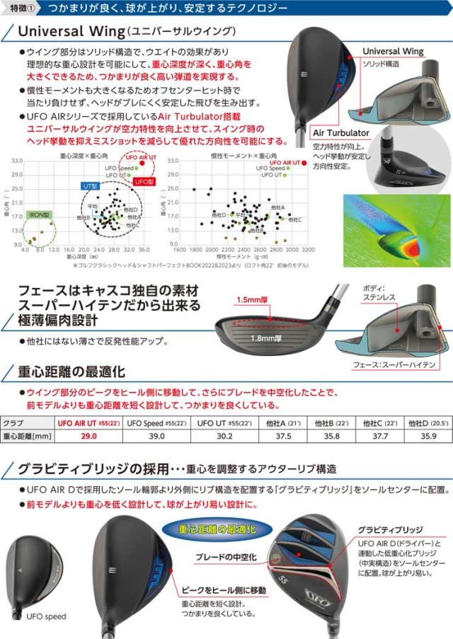 特注カスタムクラブ キャスコ UFO AIR UT by パワートルネード ユーティリティ N.S.PRO 950GH UTILITY スチールシャフト