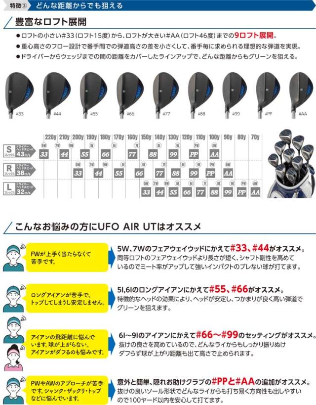 特注カスタムクラブ キャスコ UFO AIR UT by パワートルネード ユーティリティ N.S.PRO 950GH UTILITY スチールシャフト