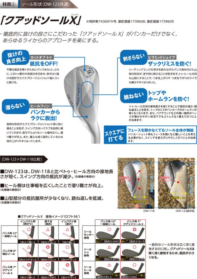 キャスコ ドルフィン レディース DW-125G セミグースネック ウエッジ N.S.PRO ZELOS6 スチールシャフト