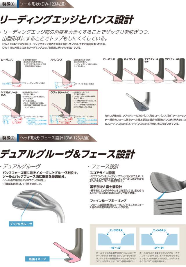 キャスコ ドルフィン レディース DW-125G セミグースネック ウエッジ N.S.PRO ZELOS6 スチールシャフト