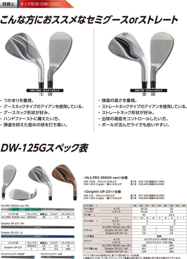 キャスコ ドルフィン DW-125G セミグースネック ウエッジ Copper N.S.PRO 950GH neo スチールシャフト
