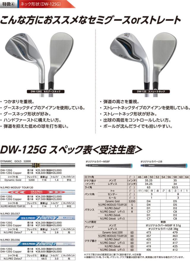 キャスコ ドルフィン レディース DW-125G セミグースネック ウエッジ N.S.PRO ZELOS6 スチールシャフト
