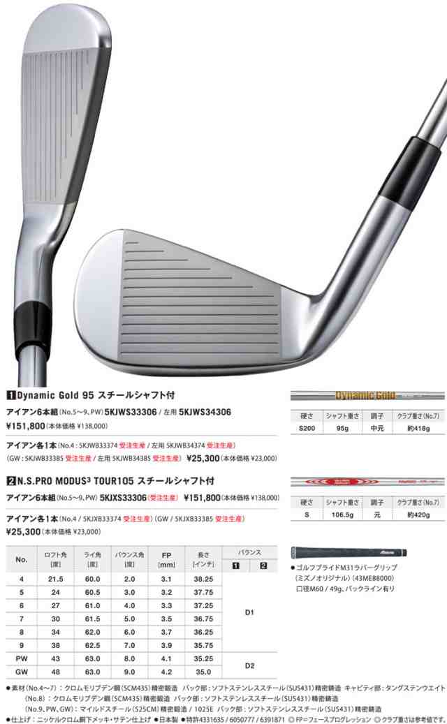 ミズノ Mizuno Pro 245 アイアン N.S.PRO MODUS3 TOUR 105 シャフト