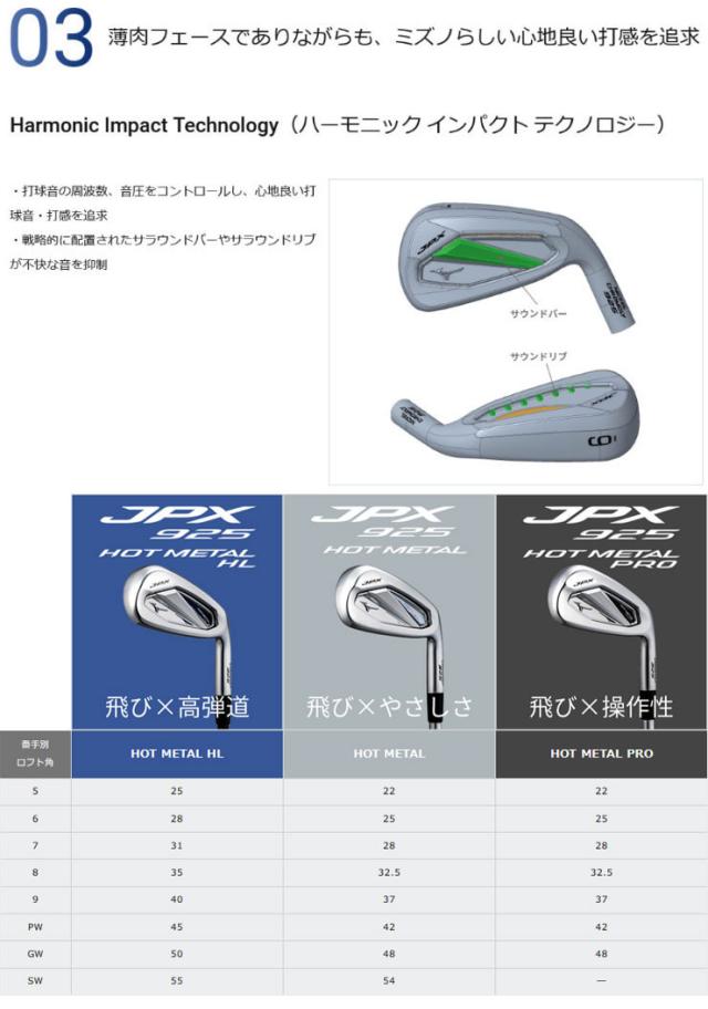 ミズノ JPX 925 HOT METAL HL アイアン MFUSION i カーボンシャフト 5