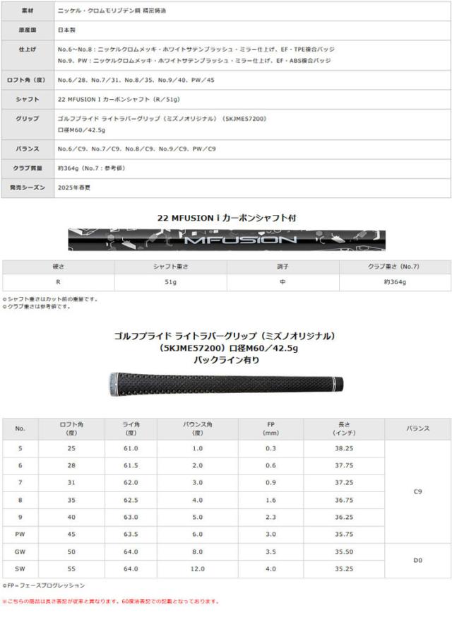 ミズノ JPX 925 HOT METAL HL アイアン MFUSION i カーボンシャフト 5本セット[＃6-P]_3