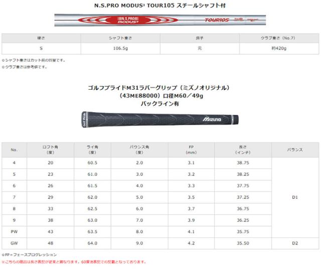 ミズノ Mizuno Pro M-15 アイアン N.S.PRO MODUS3 TOUR105 シャフト 単品[＃4、＃GW]