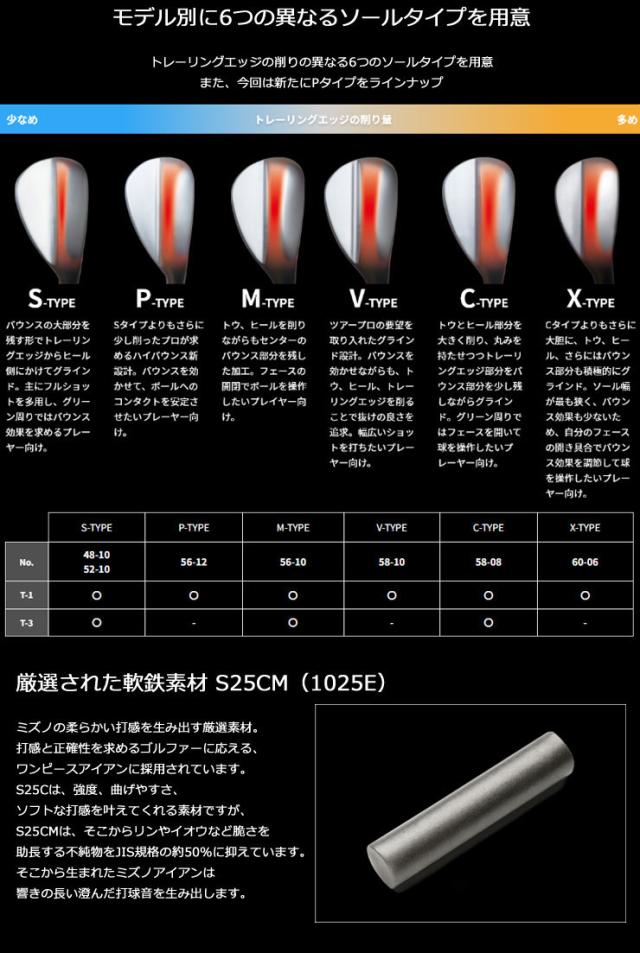 ミズノ Mizuno Pro T3 ウエッジ ホワイトサテンブラッシュ仕上げ N.S.PRO 950GH neo シャフト