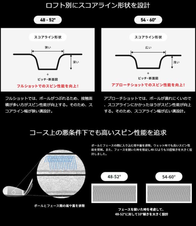 ミズノ Mizuno Pro T3 ウエッジ ホワイトサテンブラッシュ仕上げ N.S.PRO 950GH neo シャフト