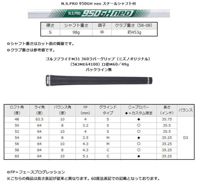 ミズノ Mizuno Pro T3 ウエッジ ホワイトサテンブラッシュ仕上げ N.S.PRO 950GH neo シャフト