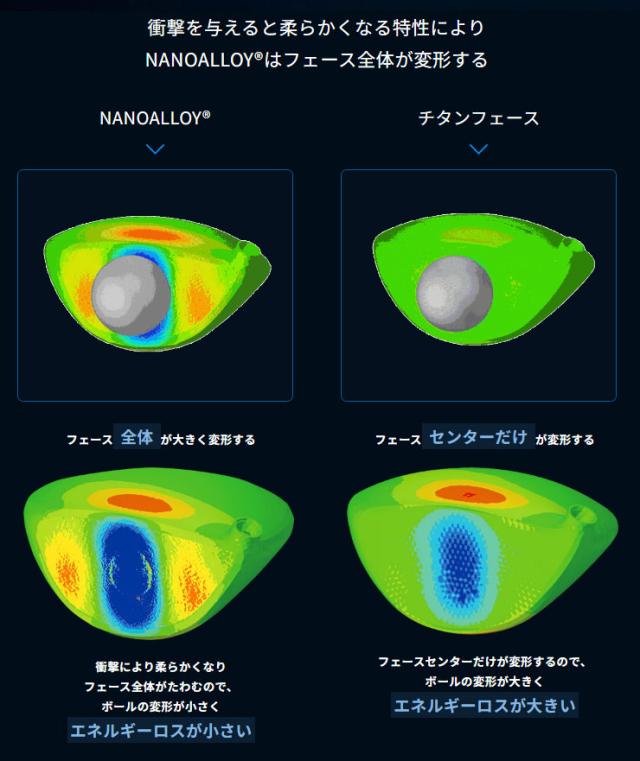 ミズノ JPX ONE ドライバー TENSEI BLUE MM D カーボンシャフトの通販