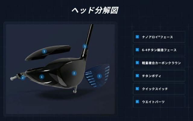ミズノ JPX ONE ドライバー MFUSION HT D カーボンシャフト_5
