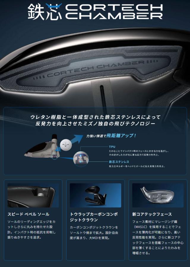 ミズノ JPX ONE フェアウェイウッド TENSEI BLUE MM F カーボンシャフト_1