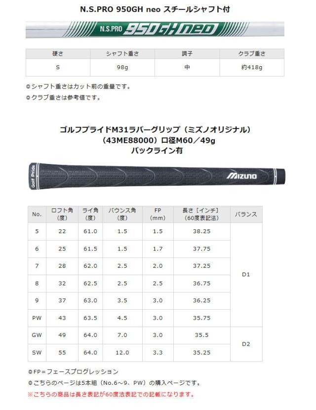 ミズノ JPX S40 FORGED アイアン N.S.PRO 950GH neo シャフト 5本セット[＃6-P]_4