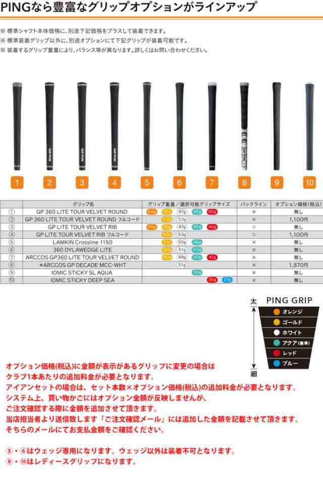 特注カスタムクラブ ピン G430 MAX 10K ドライバー グラファイト