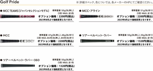 特注カスタムクラブ ピン i525 アイアン フジクラ TRAVIL IRON