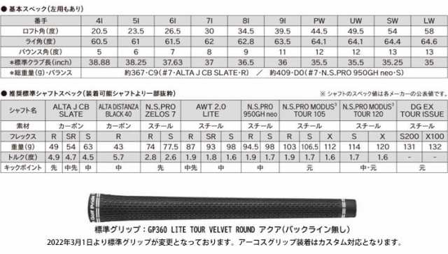 ピン G425 アイアン N.S. PRO 950GH NEO シャフト 6本セット[＃5-P