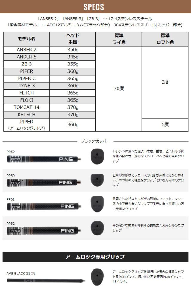 特注カスタムクラブ ピン HEPPLER TYNE 3 パターの通販はau PAY