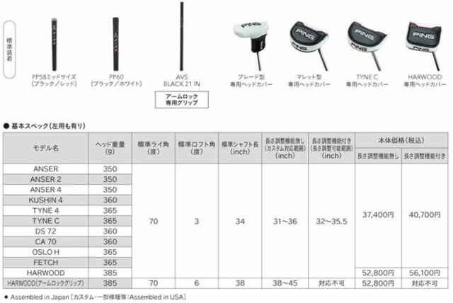 ピン 2021 HARWOOD パター PING PP60 グリップの通販はau PAY