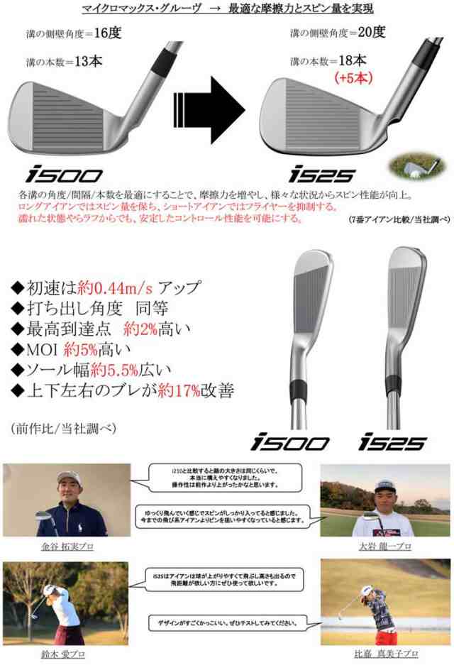 特注カスタムクラブ ピン i525 アイアン フジクラ TRAVIL IRON