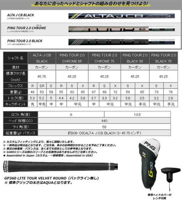 日本初の ピン 2.0 ツアーブラック 65 X Ping ドライバー シャフト 1W