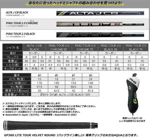 ピン G430 MAX フェアウェイウッド PING TOUR 2.0 CHROME 65 / 75