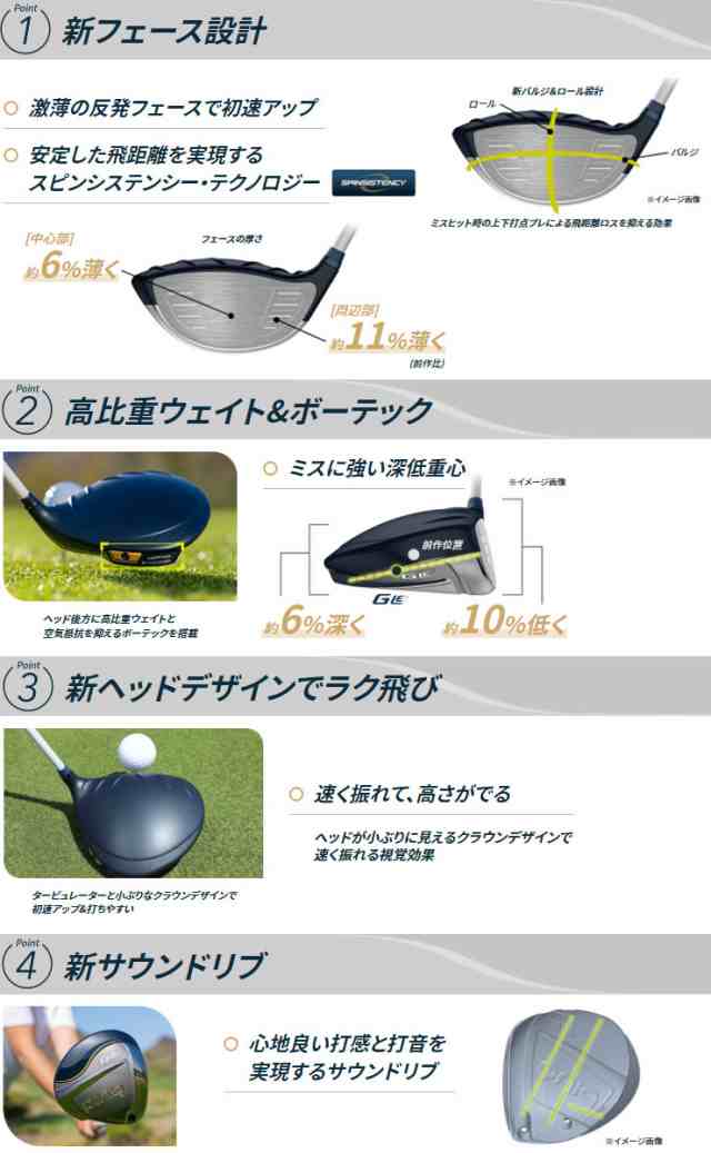 特注カスタムクラブ ピン G Le3 レディース ドライバー PING TOUR 2.0