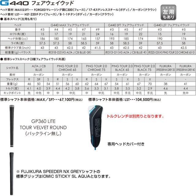 特注カスタムクラブ ピン G440 LST フェアウェイウッド 三菱 GRAND BASSARA シャフトの通販は