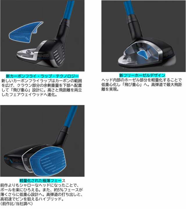 PING JOURNAL｜PING公式ブログ：フィッター・開発者のリアルな声