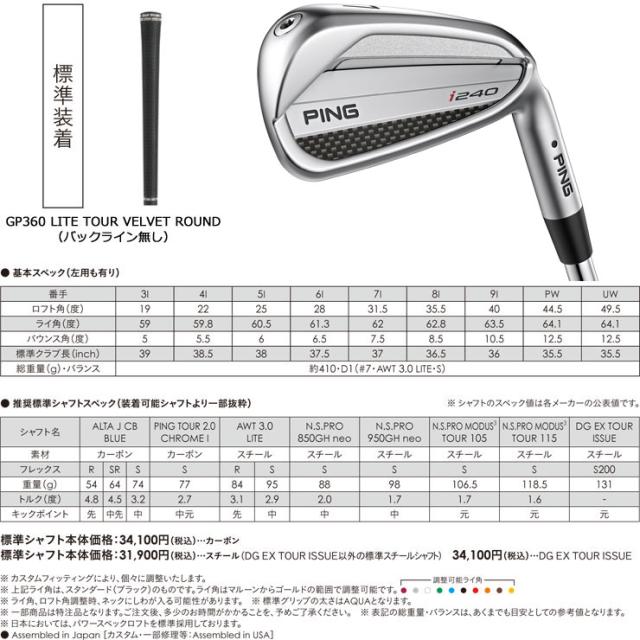 ピン PING i230アイアン&ウェッジ シャフトカスタム 特注