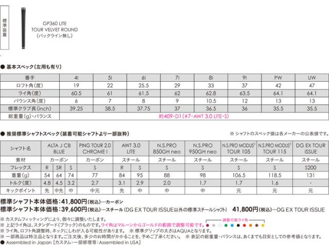 特注カスタムクラブ ピン i540 アイアン N.S.PRO 750GH NEO シャフト