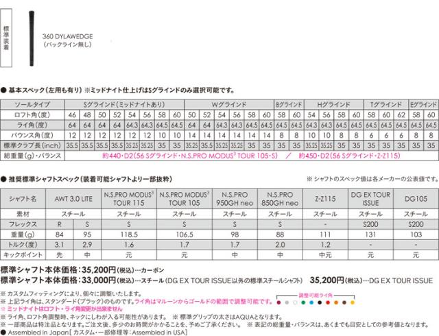特注カスタムクラブ ピン S259 ウエッジ ミッドナイト グラファイトデザイン RAUNE i60 / i75 / i90 / i105 シャフト_8