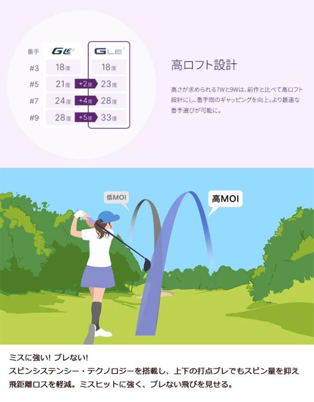 特注カスタムクラブ ピン G Le4 フェアウェイウッド グラファイト