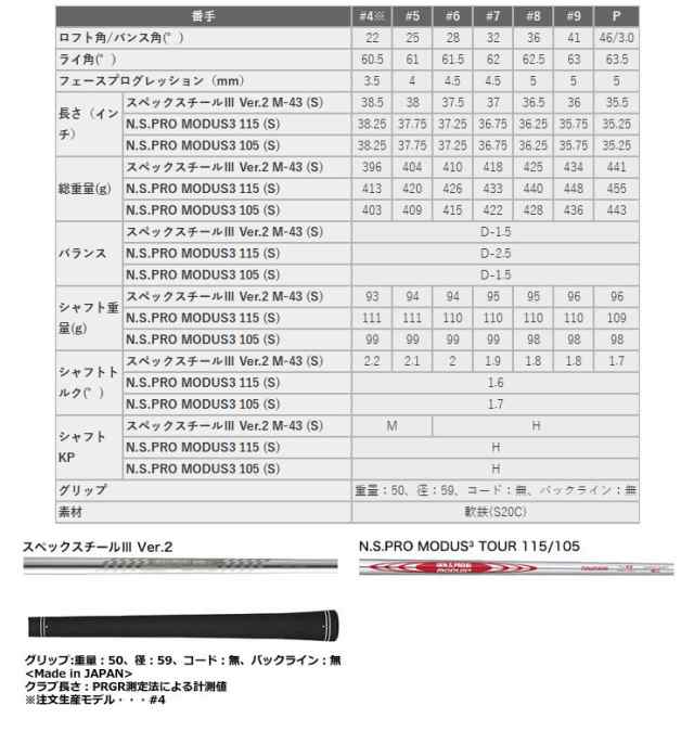 特注カスタムクラブ プロギア 2023 01 アイアン グラファイトデザイン