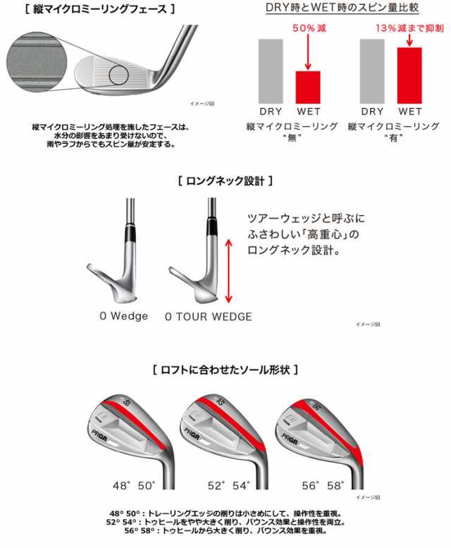 オノフ フォージド PRO MODUS3 TOUR 115 スチール FORGED WEDGE ONOFF