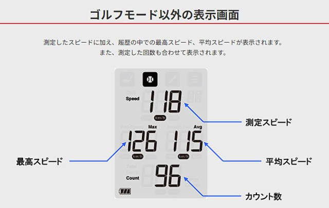 プロギア レッドアイズポケット マルチスピード測定器 HS-130の通販は