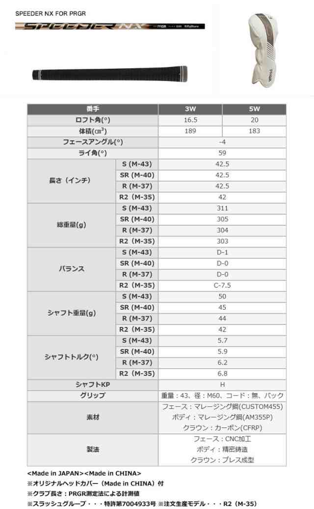 特注カスタムクラブ プロギア 2023 LS フェアウェイウッド UST Mamiya ATTAS EE335 シャフトの通販はau PAY  マーケット - ゴルフプラザ グリーンフィル | au PAY マーケット－通販サイト