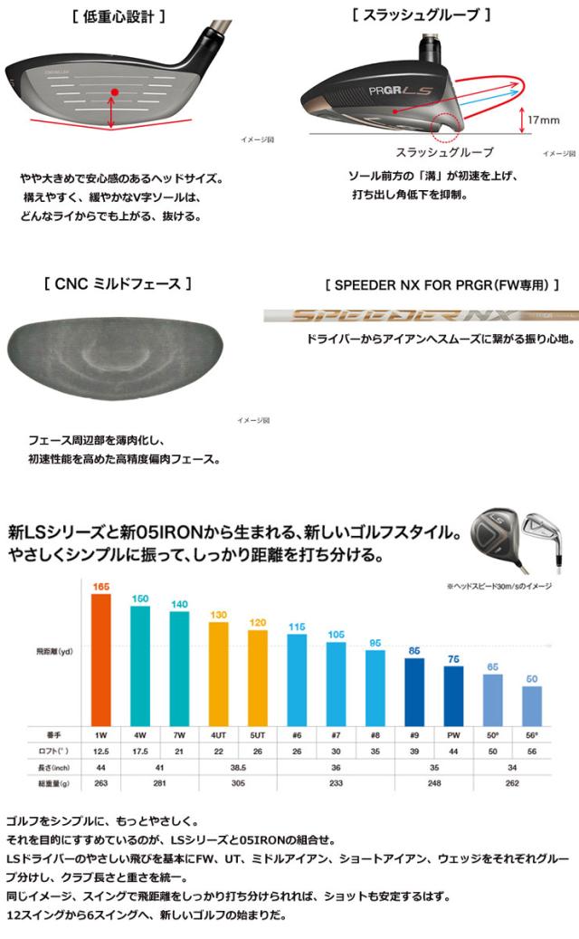 プロギア LS レディース フェアウェイウッド Speeder NX FOR PRGR シャフト_2