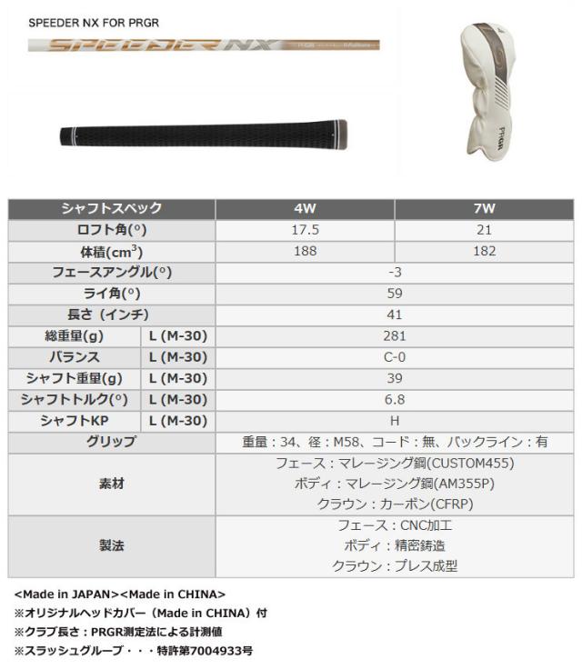 プロギア LS レディース フェアウェイウッド Speeder NX FOR PRGR シャフト_3